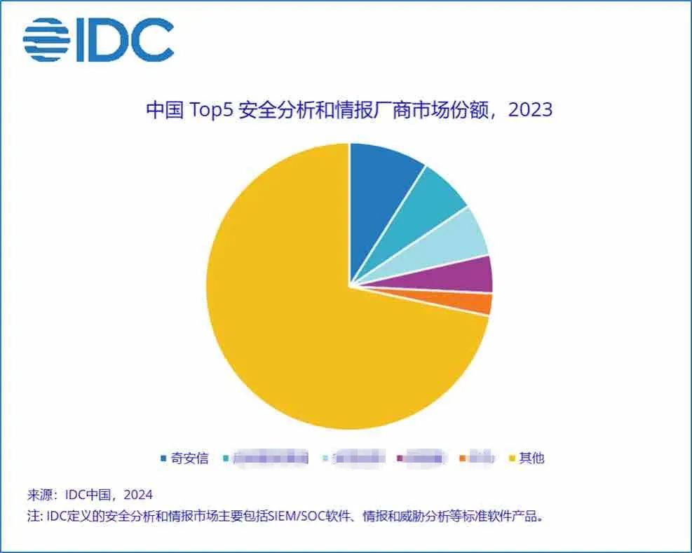 文章关联图片