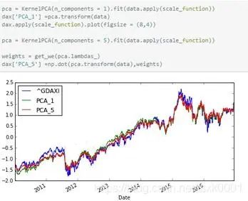 简明python教程书下载_简明python教程电子版_python 简明教程