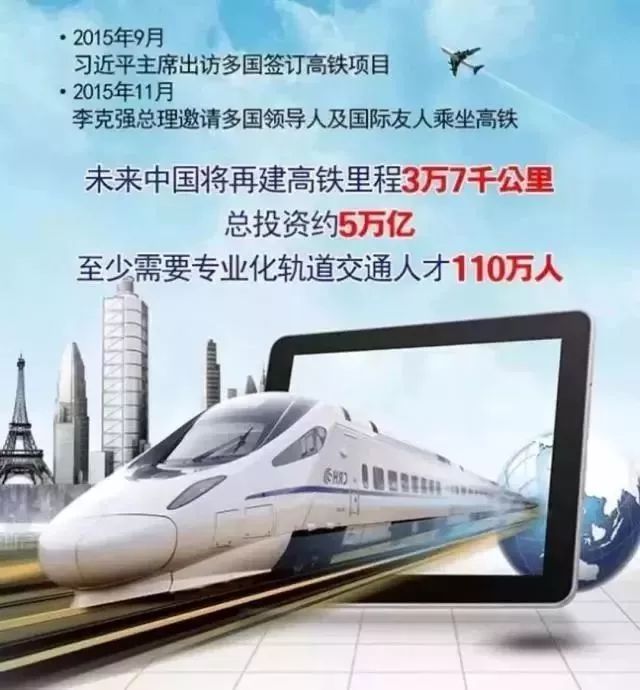 學(xué)費(fèi)鐵路西安錢(qián)學(xué)校能報(bào)銷(xiāo)嗎_西安鐵路學(xué)校學(xué)費(fèi)一年多少錢(qián)_西安鐵路學(xué)校學(xué)費(fèi)多少錢(qián)