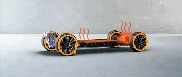 现行空调方案，哪一种对低温续航最有效果？