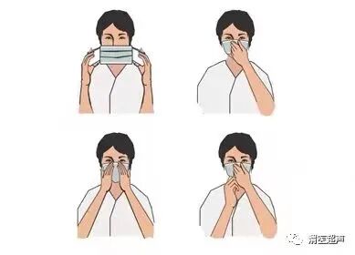 超声探头消毒用什么疫情反复，超声科在工作中如何做好防护？_https://www.jmylbn.com_新闻资讯_第14张