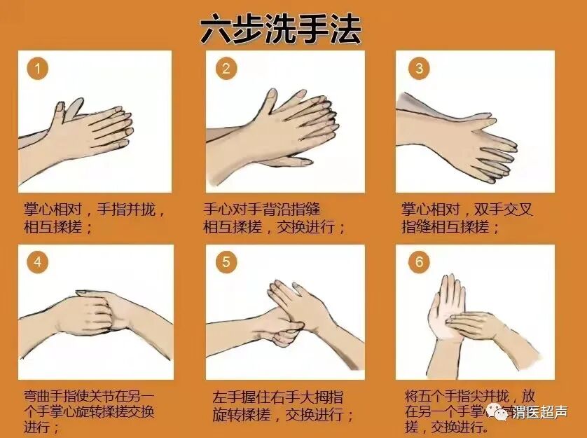 超声探头消毒用什么疫情反复，超声科在工作中如何做好防护？_https://www.jmylbn.com_新闻资讯_第18张