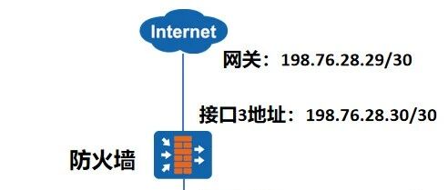 Example Image