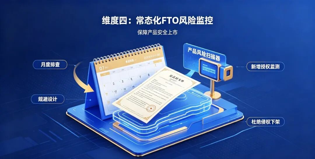 竞争对手专利监控到底监控什么？(pic6)