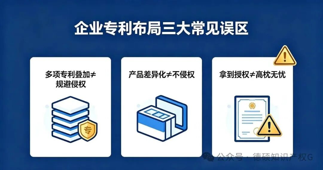 专利授权与侵权判定的底层逻辑(pic3)