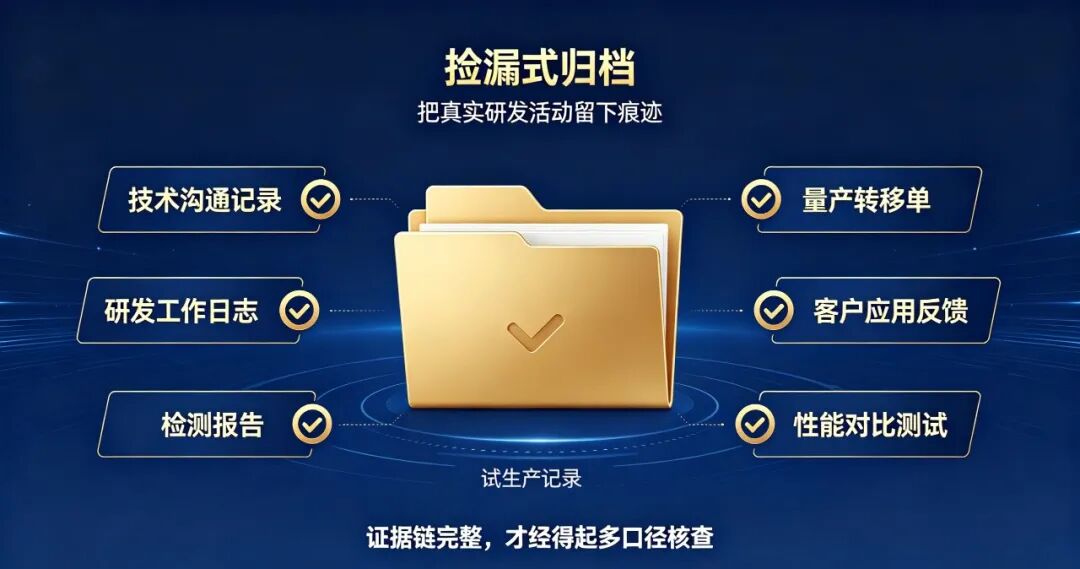 建研发体系，卡住你的可能不是技术，是 "沟通" 这道沟(pic4)