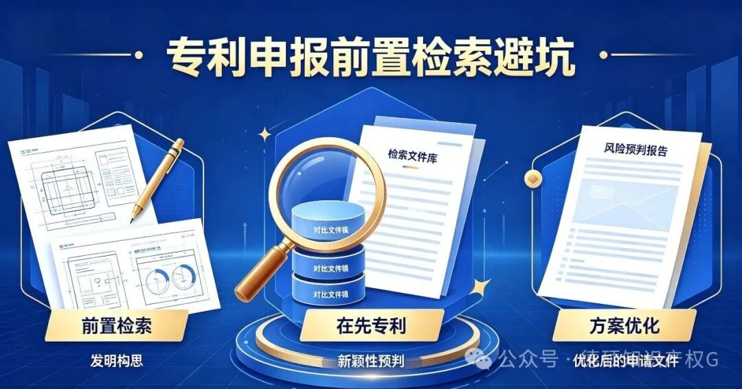 读懂专利生命周期的核心差异与避坑要点(pic3)