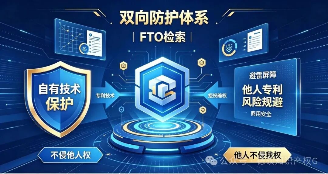 专利授权与侵权判定的底层逻辑(pic5)