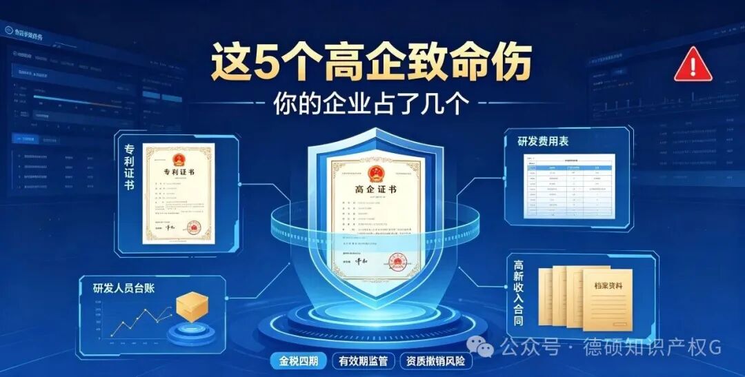 这 5 个高企 “致命伤”，你的企业占了几个？(pic1)