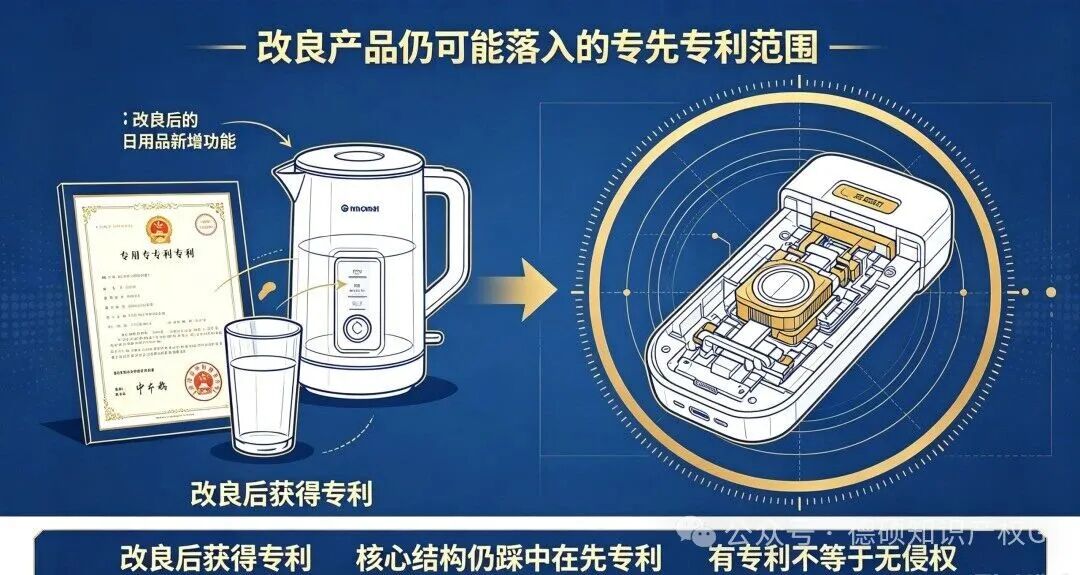 拿到专利证书就等于产品安全？(pic4)
