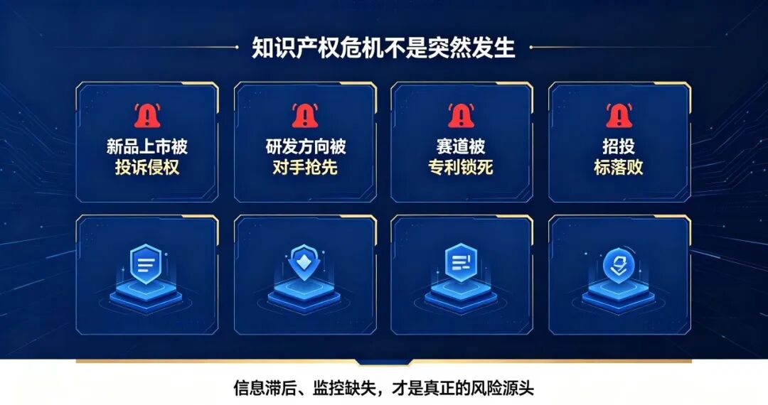不懂监控竞品专利？你的研发和市场，一直在被动挨打(pic2)