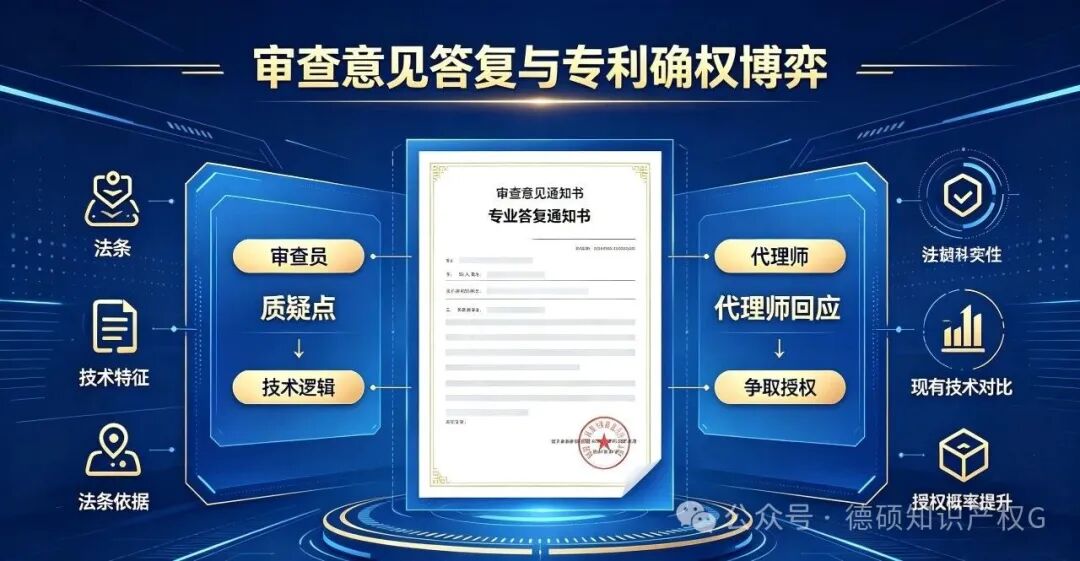 读懂专利生命周期的核心差异与避坑要点(pic5)