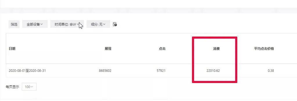 增加副业收入，赚钱副业兼职