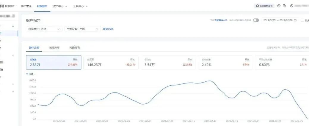 兼职做副业，白领副业收入