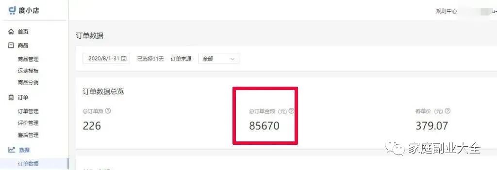 兼职副业赚钱，上班族副业