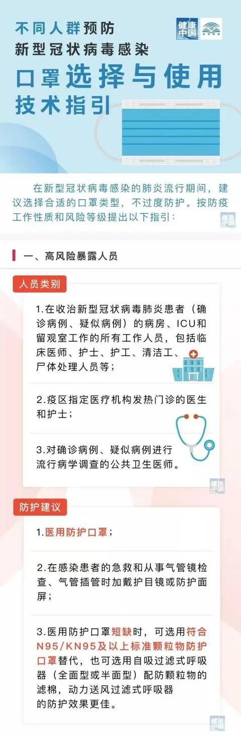 警惕！有学生戴N95口罩上学，医生急了：损害不可逆！