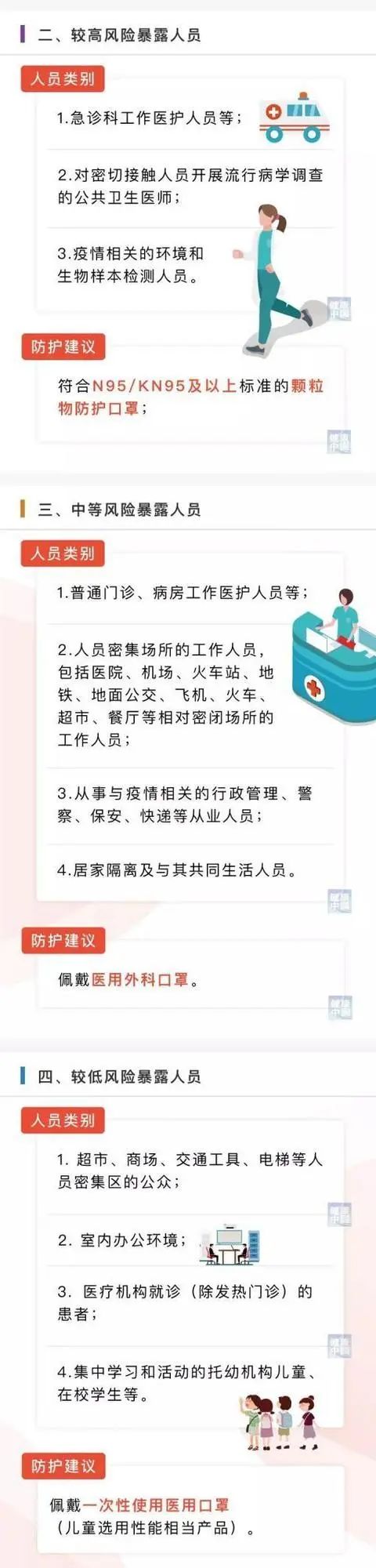 警惕！有学生戴N95口罩上学，医生急了：损害不可逆！