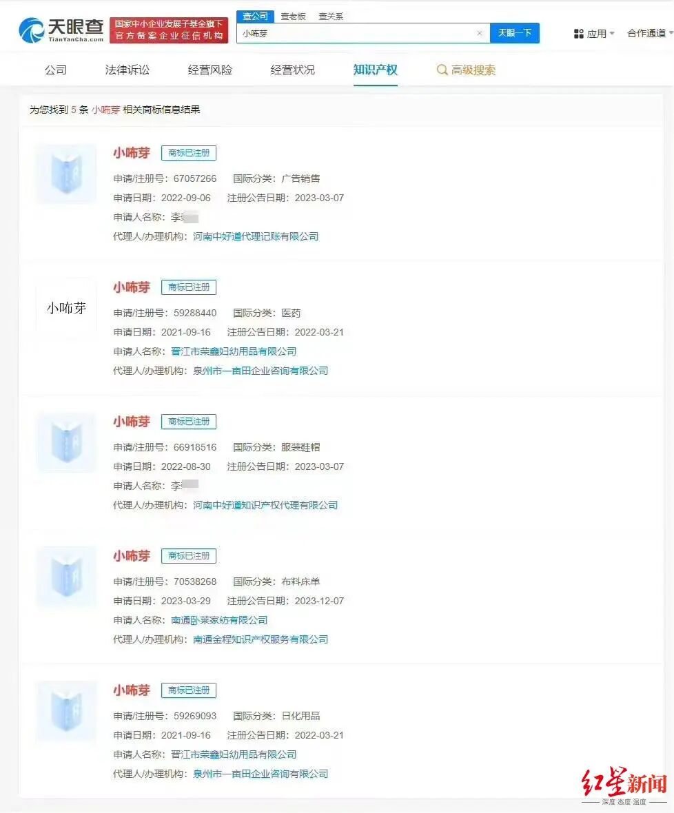 张杰谢娜女儿小名已被多家企抢注商标！律师：可能无效