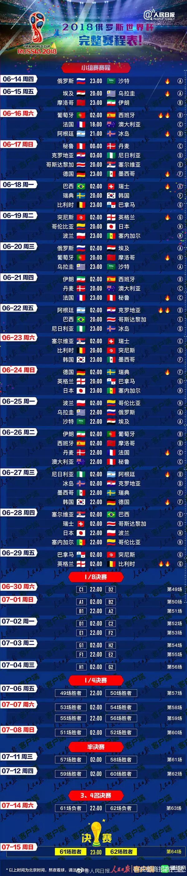 世界杯揭幕战亮点集锦：普京摊手火了！看台闪现2位大明星！（组图） - 46