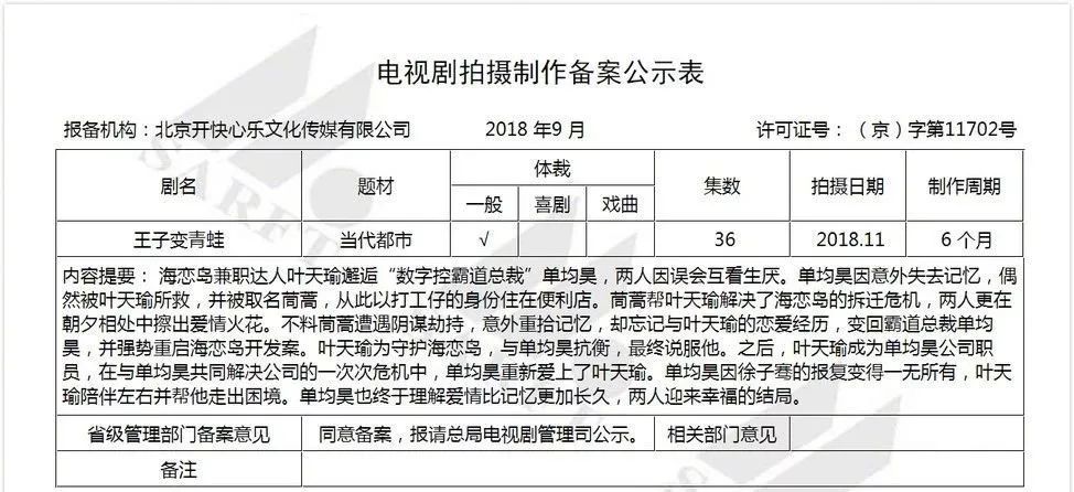 台灣偶像劇為什麼式微？ 戲劇 第33張