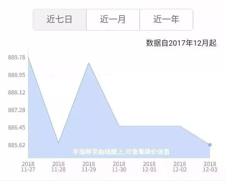 香港留學|留學匯率省錢指南 留學 第5張