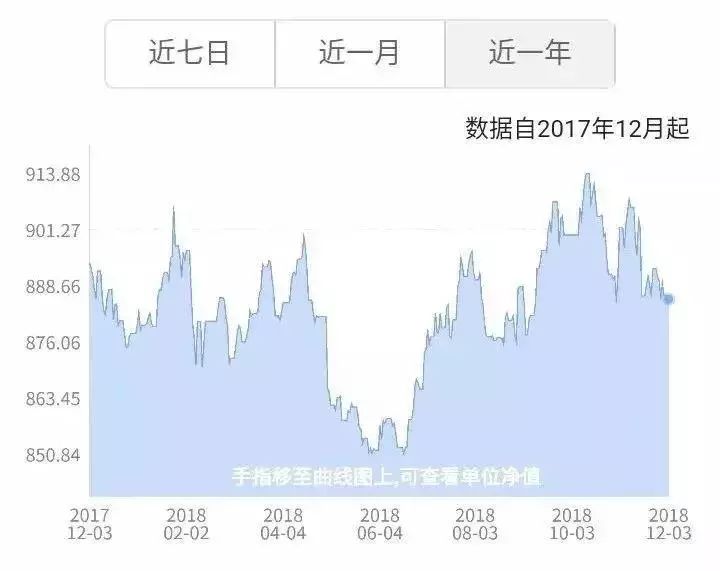 香港留學|留學匯率省錢指南 留學 第7張