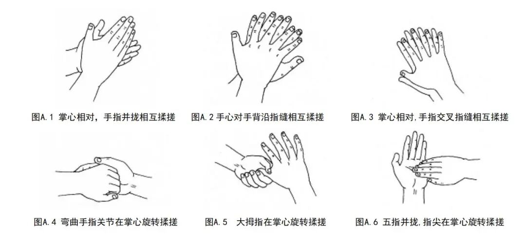 手术工具怎么消毒外科手术前的手部消毒准备_https://www.jmylbn.com_新闻资讯_第3张
