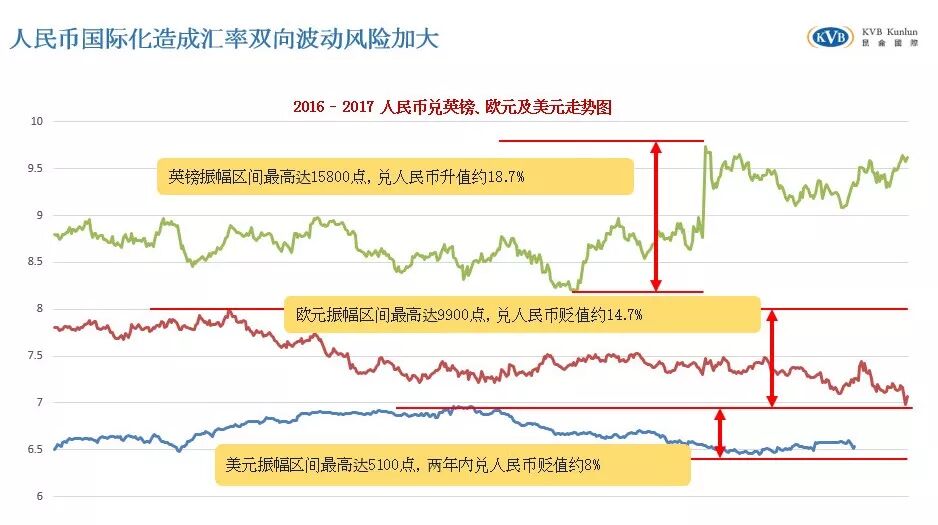 香港贸发局专题研讨会：出口商的风险管理策略！ - 3