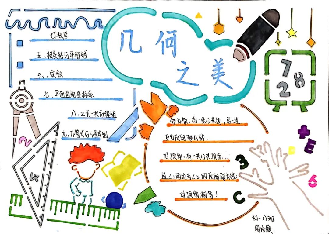 几何之美绚烂多彩初一数学组寒假手抄报画作展示