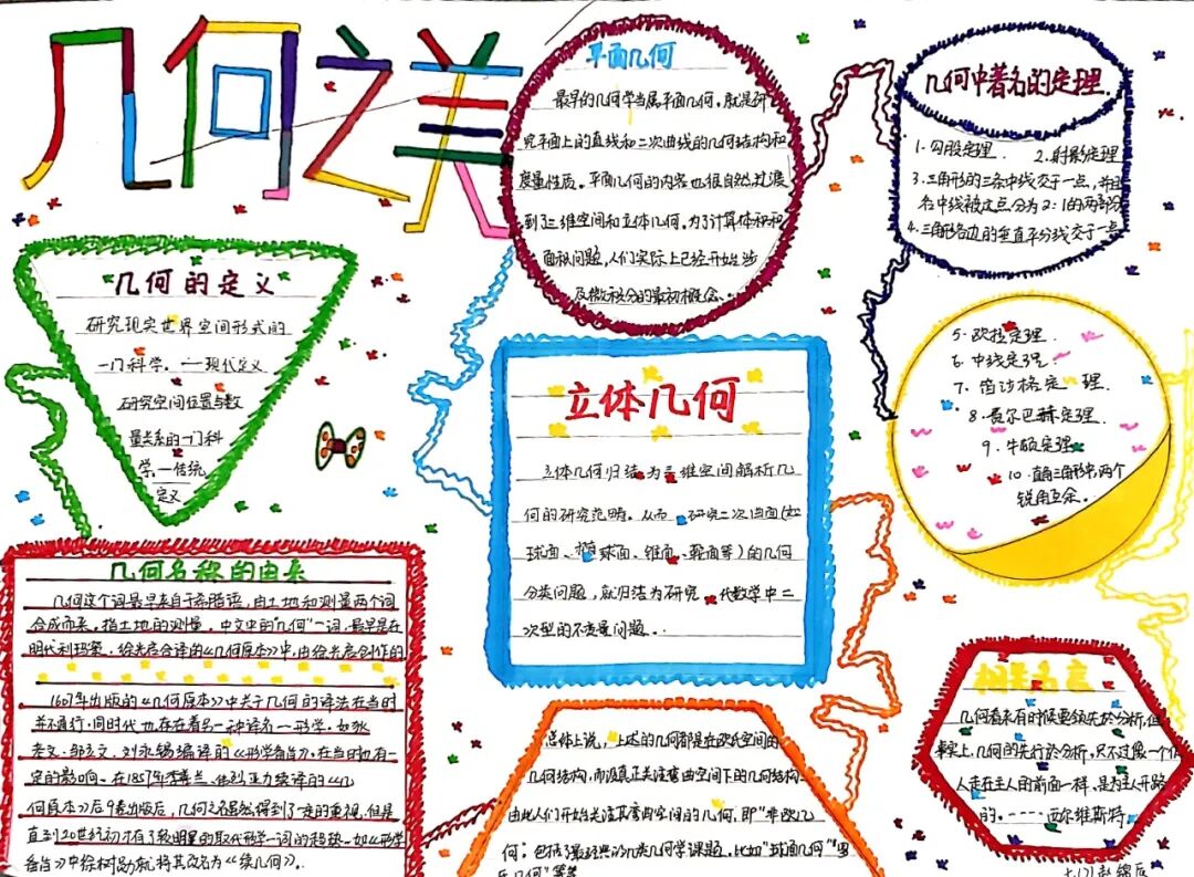 几何之美绚烂多彩初一数学组寒假手抄报画作展示