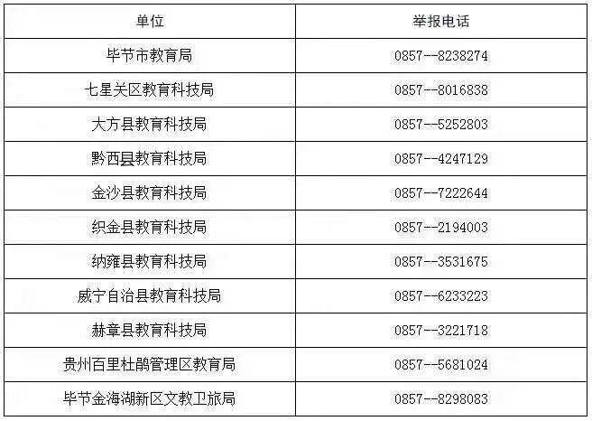 ��У԰����˵���������Ͻڸ��ؾٱ��绰����