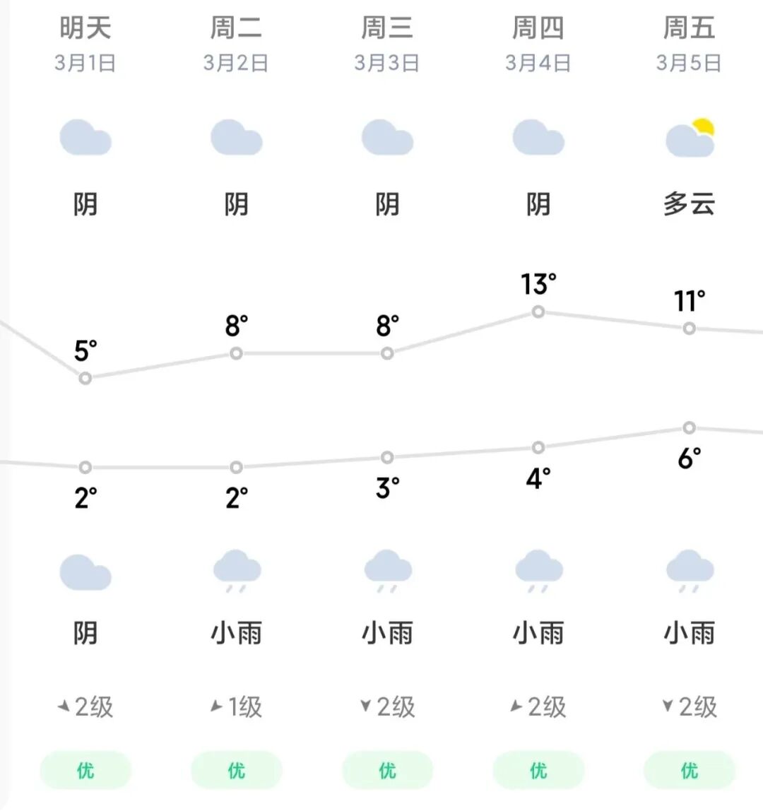 ���-3�棡�Ͻ��������´���½���