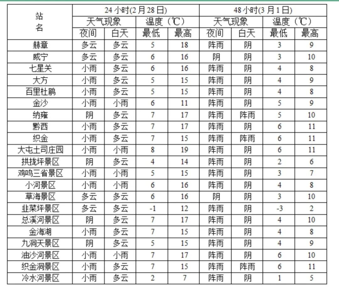 ���-3�棡�Ͻ��������´���½���