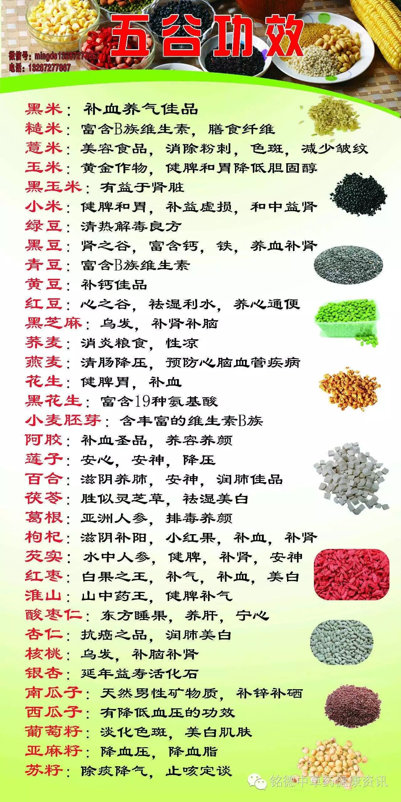 五谷养生粉简介