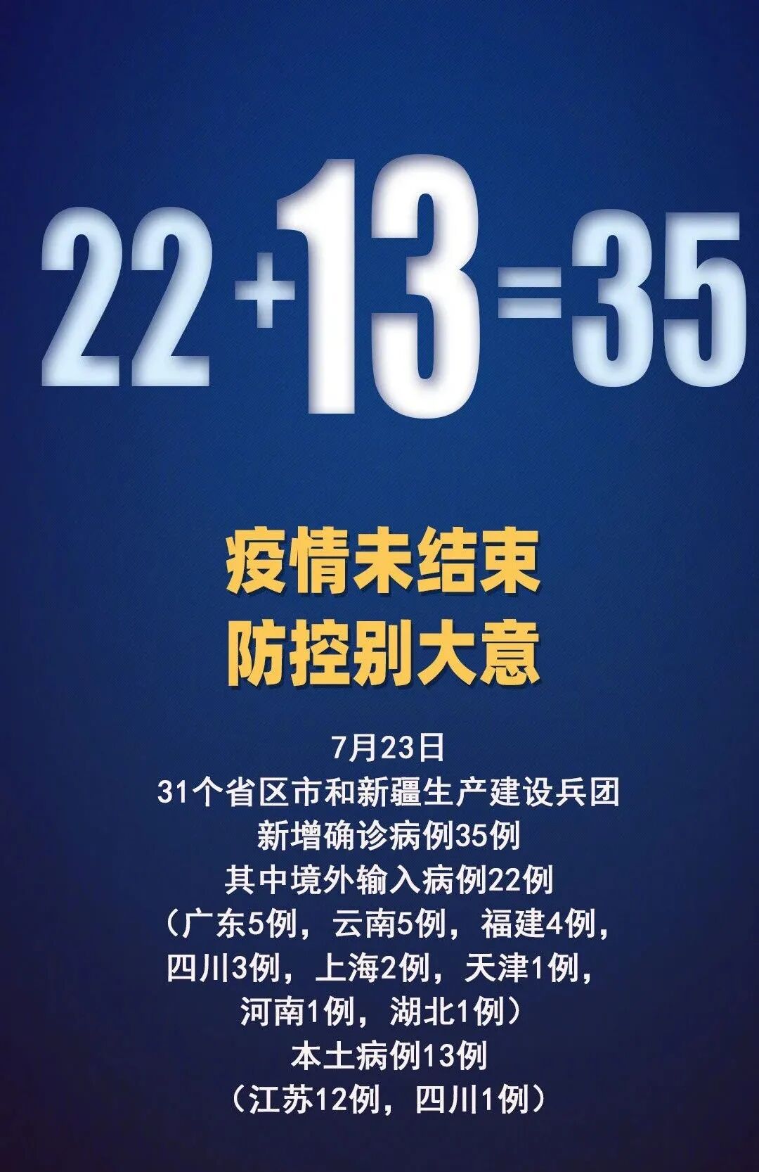 绵阳中学全体教职员工,学生家长,请查收这封暑期疫情防控告知书!
