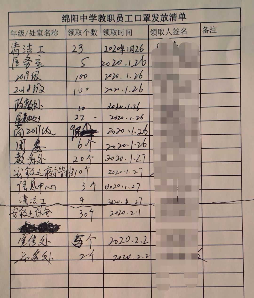 疫情防控办口罩发放登记表在日常教育教学工作中,刘老师师德高尚,勇于