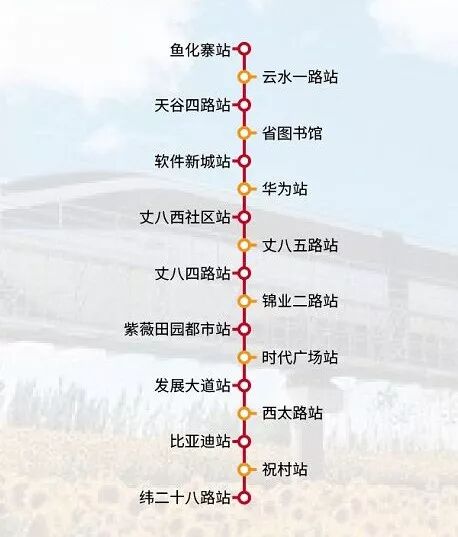 高新云轨线路走向