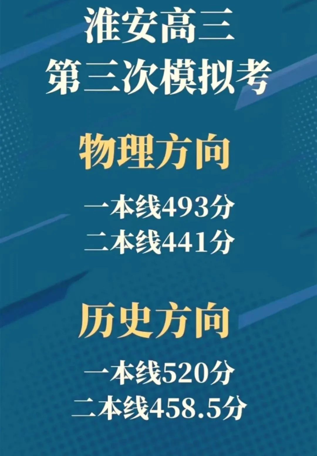 2024江苏高考录取_江苏2024年高考_江苏高考录取日程