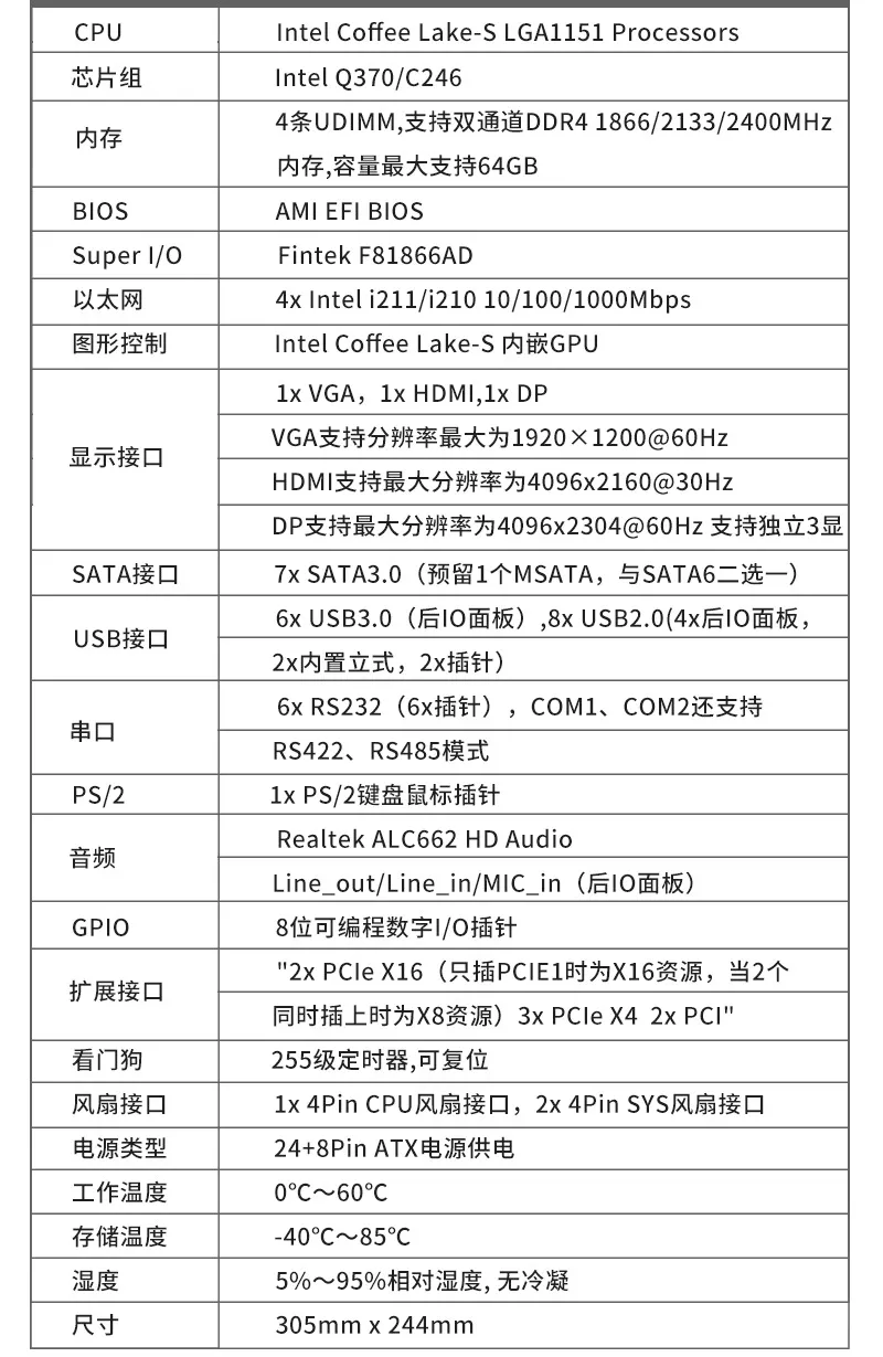 【新品发布】 EAMB-1590第8/9代CPU工业大母板