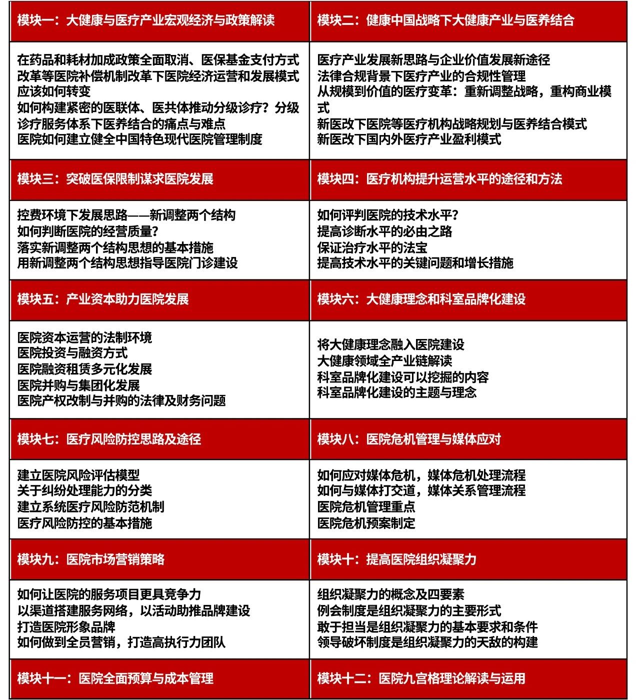 开课啦 北京大学文化同大健康研修班暨医院经营管理提升班即将开班 企业官网