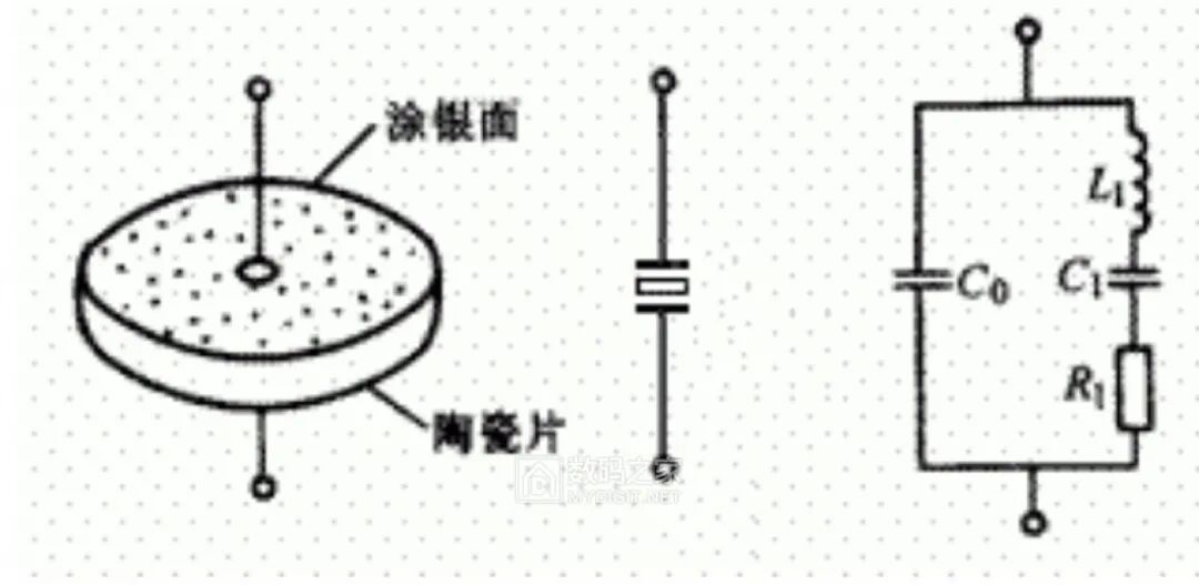 微觀拆解：陶瓷濾波器內部結構，放大看太酷了！的圖2