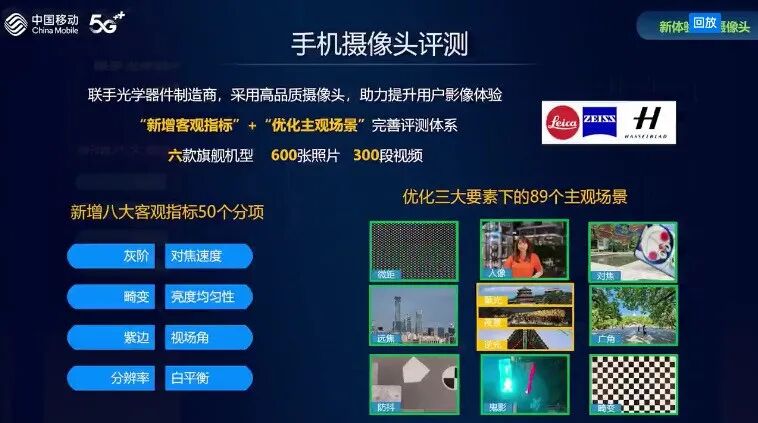 干货 | 三大5G商用芯片骁龙888/天玑1200/猎户座1080大比武的图5