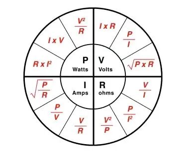 干貨｜一文匯集常用電路基礎(chǔ)公式&換算的圖1
