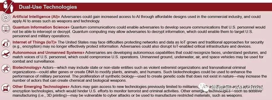 美國：物聯網/量子運算/無人機將威脅國家安全？ 科技 第3張