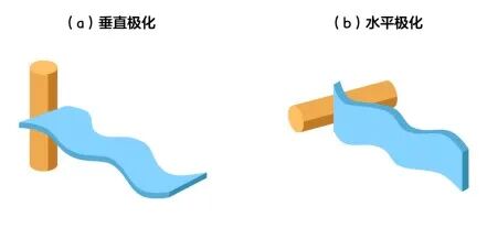 漫画：天线的原理的图12