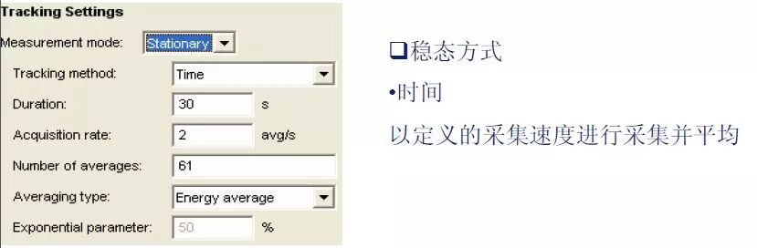 LMS-Signature模块/NVH（振动噪声测试模块） 附LMS 振动噪声测试与分析系统下载的图34