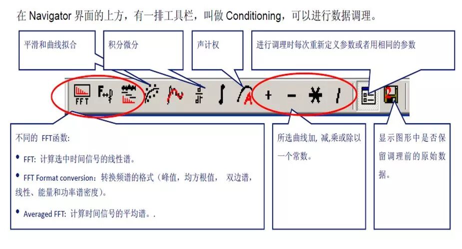 LMS-Signature模块/NVH（振动噪声测试模块） 附LMS 振动噪声测试与分析系统下载的图22