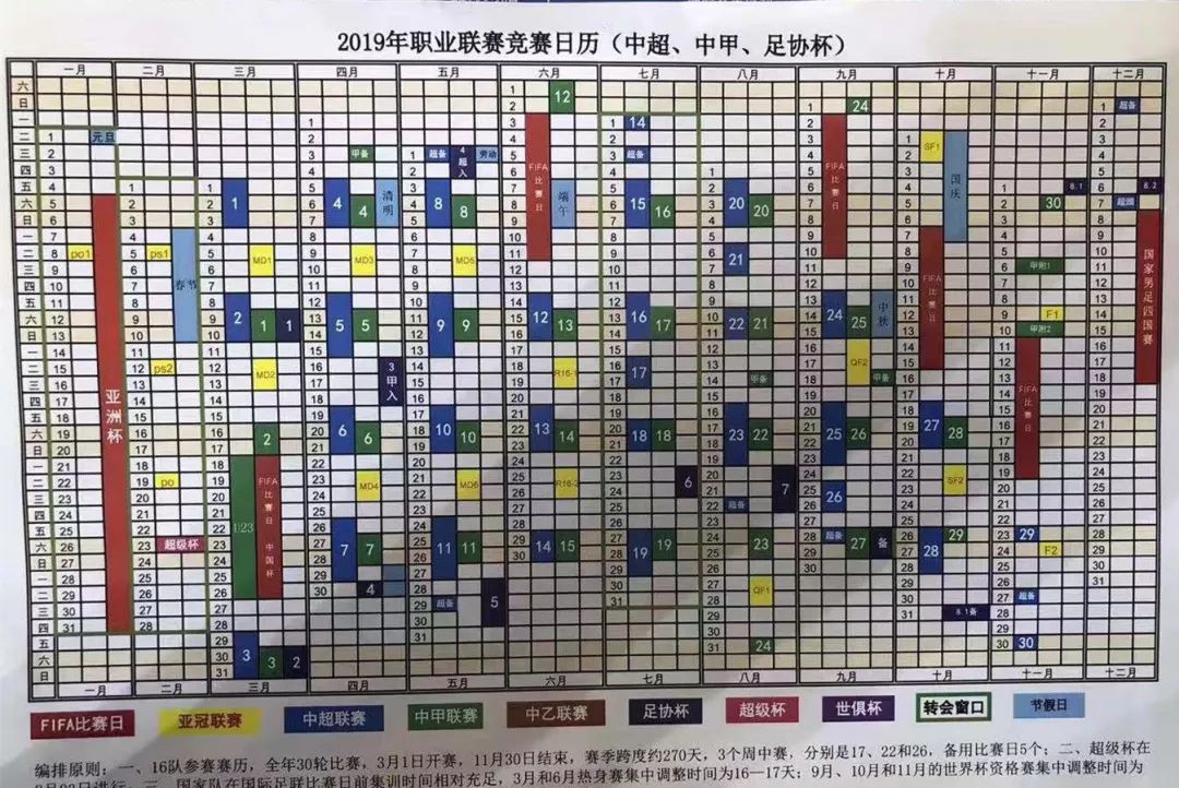 欧洲杯扩军32队_世界杯扩军48队利弊_中乙扩军至32队