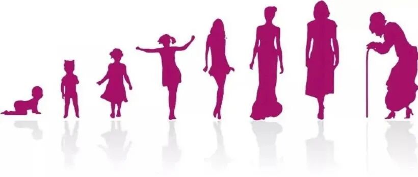 妇科卡波姆凝胶怎么样卡波姆妇科消糜凝胶——抗击HPV不再是难题_https://www.jmylbn.com_新闻资讯_第3张