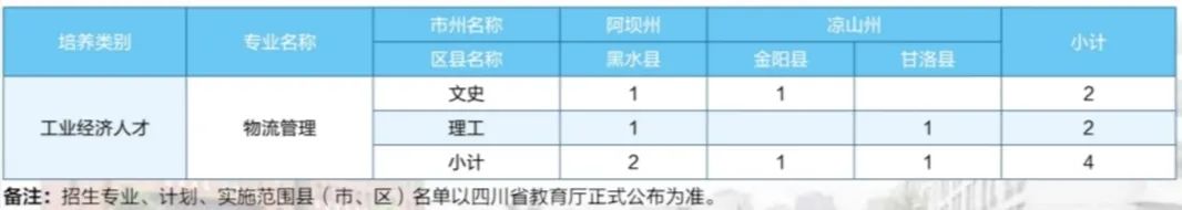 成都师范幼师学院_明星学院喂,本少是女生_成都师范学院是几本